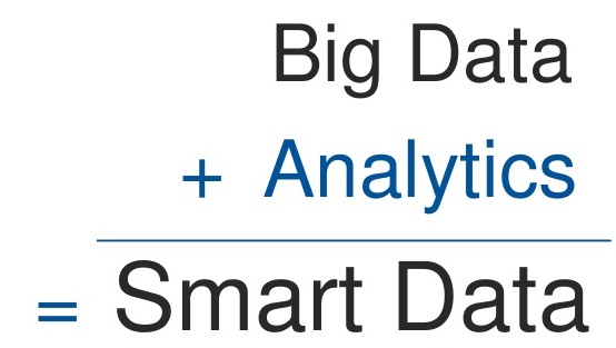 Big Data x Smart Data